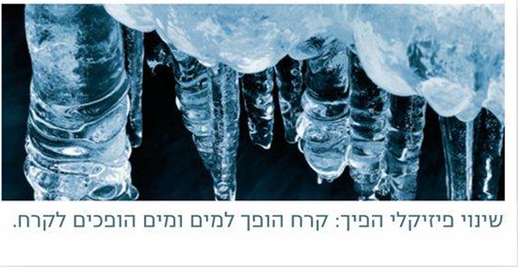 (בספר תמונה של )